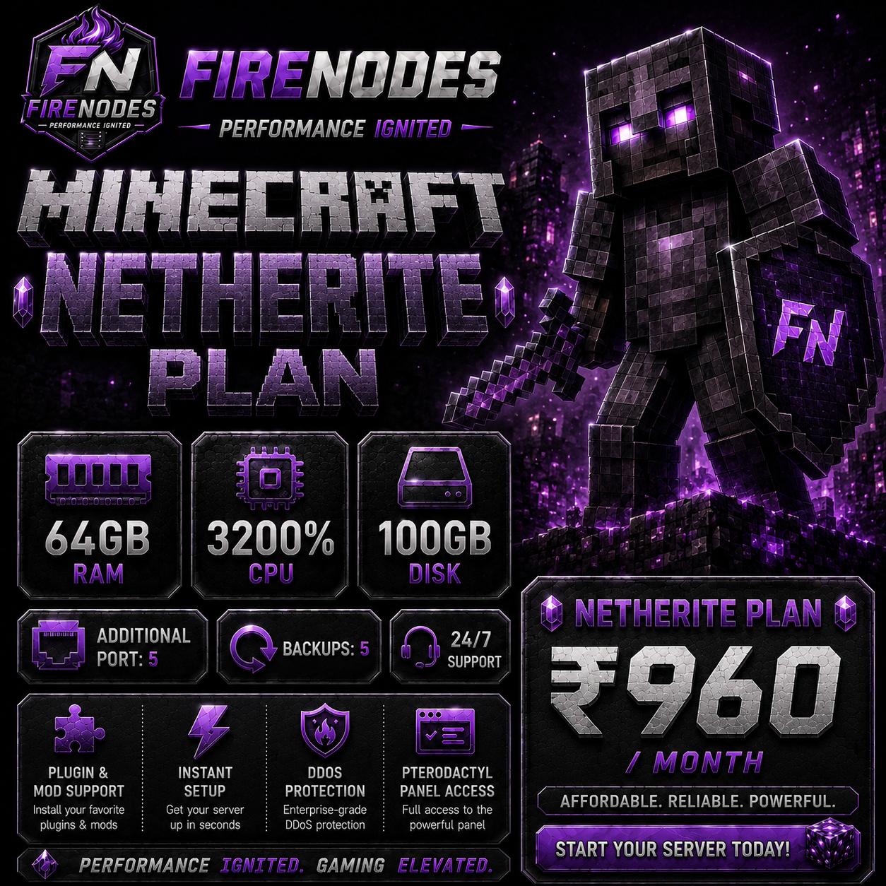 Netherite Plan