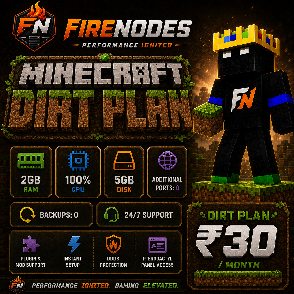 Dirt Plan