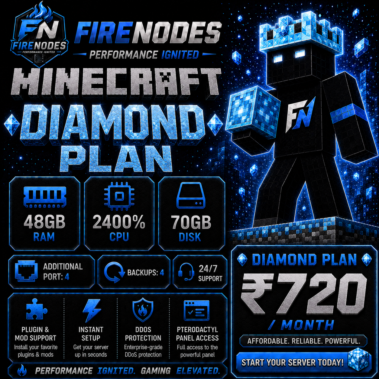 Diamond Plan